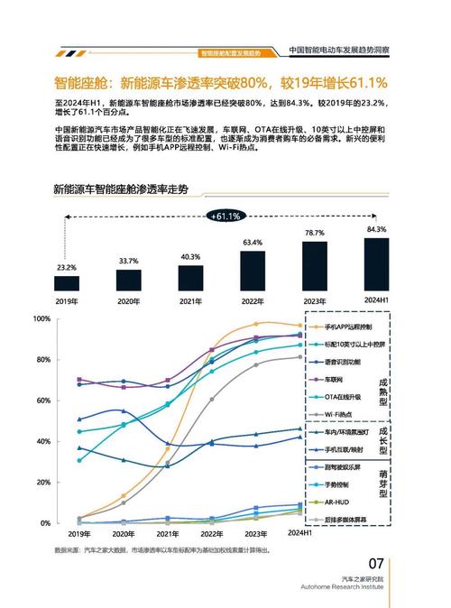 惠州141起亚对未来市场的预测，名爵汽车品牌文化的传播
